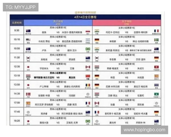 2026世界杯小组第三出线规则怎么算，哪些队伍能晋级淘汰赛