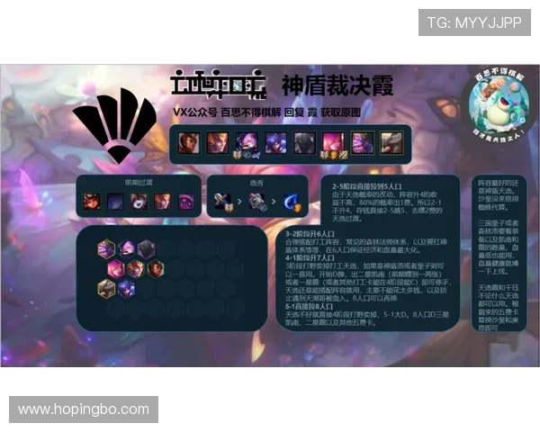 杜埃未来上限如何体现 杜埃未来上限如何体现